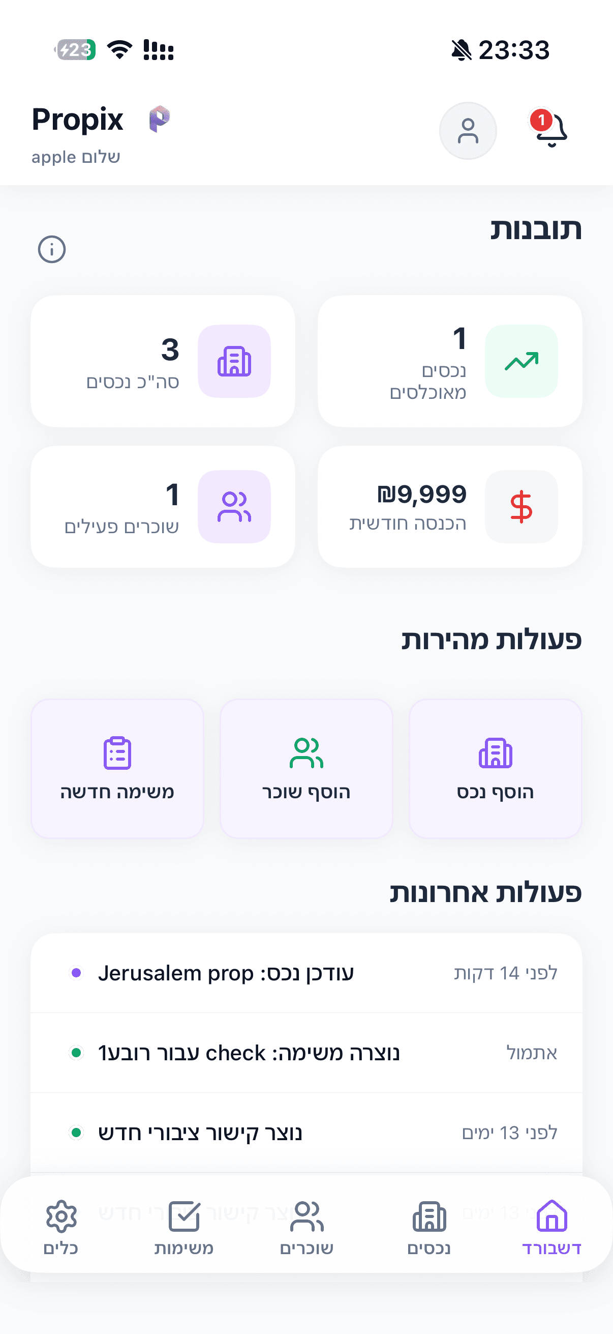 Propix dashboard